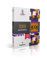 PAYLAŞIM 9.SINIF TARİH KONU ANLATIM MODÜLÜ