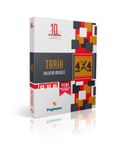 PAYLAŞIM 10.SINIF TARİH KONU AN. MODÜLÜ-YENİ