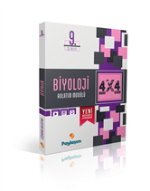 PAYLAŞIM 9.SINIF BİYOLOJİ KONU ANLATIM MODÜLÜ