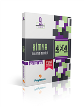 PAYLAŞIM 9.SINIF KİMYA KONU ANLATIM MODÜLÜ