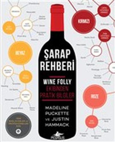Şarap Rehberi - Wine Folly Ekibinden Pratik Bilgiler
